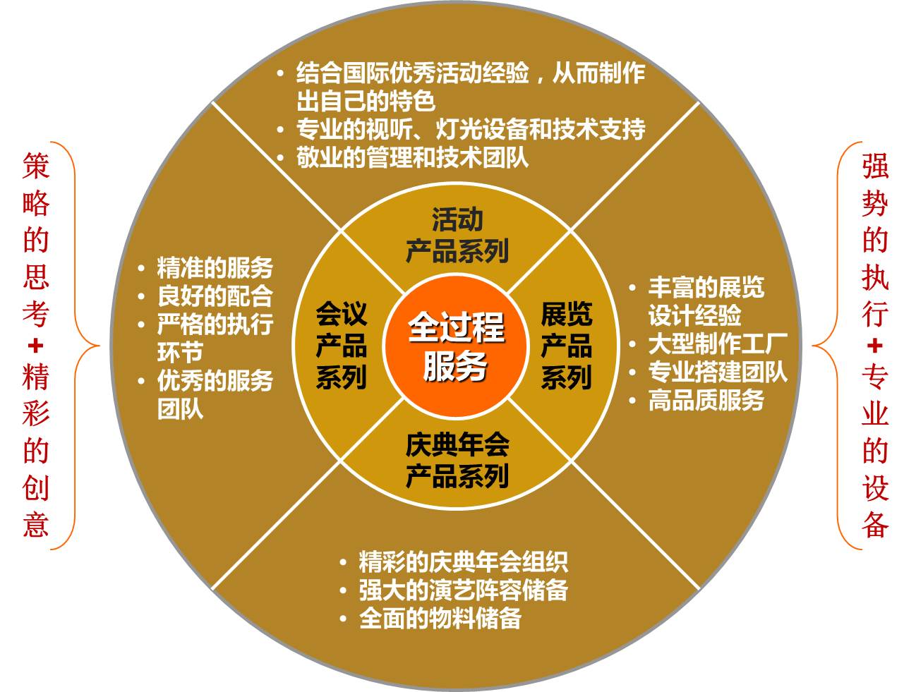 圖片3